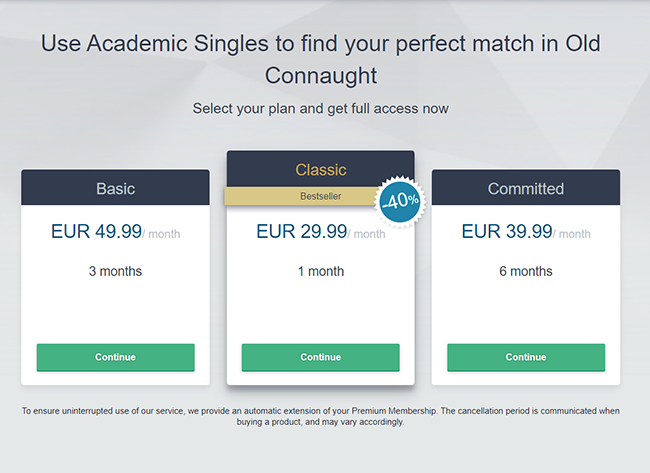 Academic Singles Price